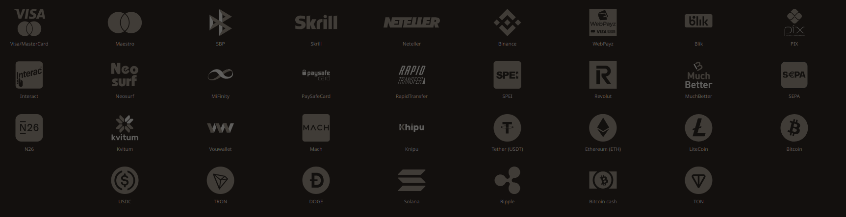 пополнить баланас казино плей фортуна